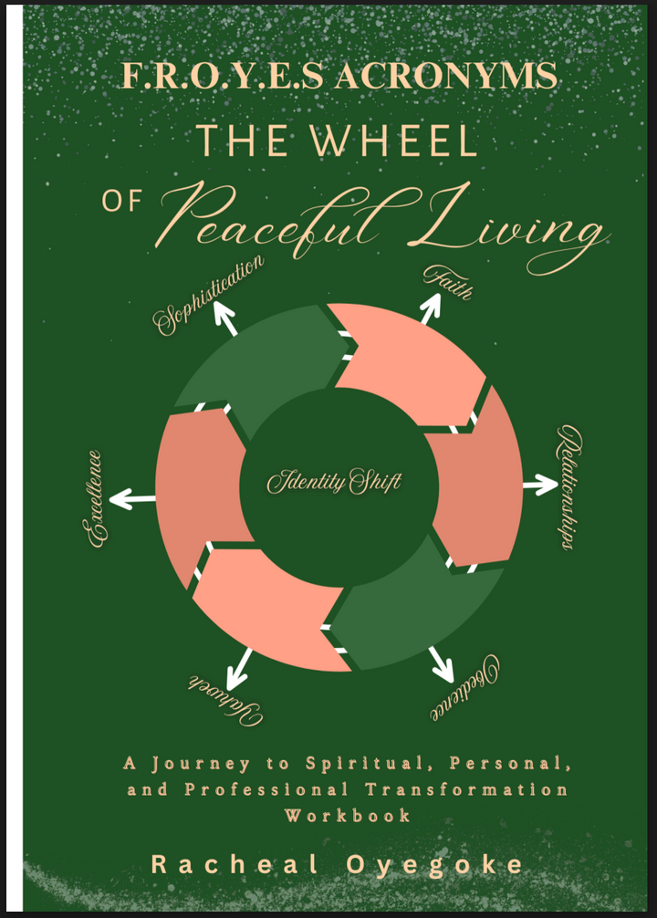 The Wheel Of Peaceful Living